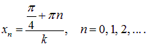 2. Wave processes and elements of music theory