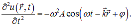 2. Wave processes and elements of music theory