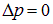 2. Wave processes and elements of music theory