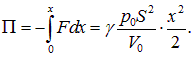 2. Wave processes and elements of music theory