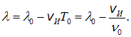 2. Wave processes and elements of music theory