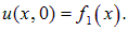 2. Wave processes and elements of music theory