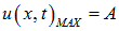 2. Wave processes and elements of music theory