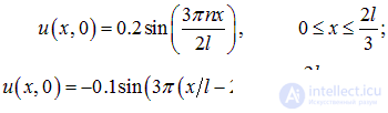 2. Wave processes and elements of music theory