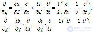 2. Wave processes and elements of music theory