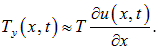 2. Wave processes and elements of music theory