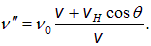 2. Wave processes and elements of music theory
