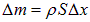 2. Wave processes and elements of music theory