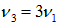 2. Wave processes and elements of music theory