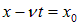 2. Wave processes and elements of music theory