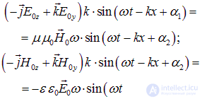 2. Wave processes and elements of music theory