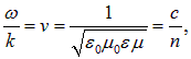 2. Wave processes and elements of music theory