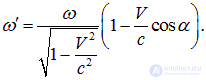 2. Wave processes and elements of music theory