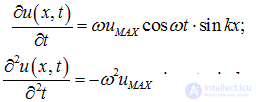 2. Wave processes and elements of music theory