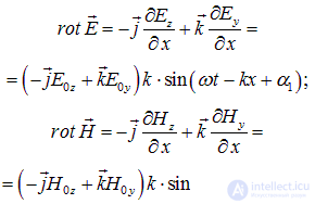 2. Wave processes and elements of music theory