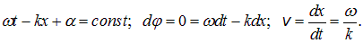 2. Wave processes and elements of music theory