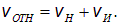 2. Wave processes and elements of music theory