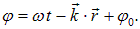 2. Wave processes and elements of music theory