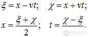2. Wave processes and elements of music theory