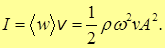2. Wave processes and elements of music theory