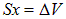 2. Wave processes and elements of music theory
