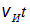 2. Wave processes and elements of music theory