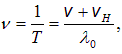 2. Wave processes and elements of music theory