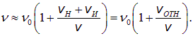 2. Wave processes and elements of music theory