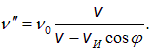2. Wave processes and elements of music theory