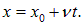 2. Wave processes and elements of music theory