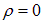 2. Wave processes and elements of music theory