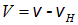 2. Wave processes and elements of music theory