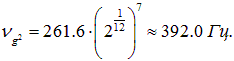 2. Wave processes and elements of music theory