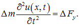 2. Wave processes and elements of music theory