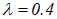 2. Wave processes and elements of music theory