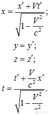2. Wave processes and elements of music theory