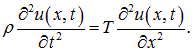 2. Wave processes and elements of music theory