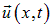 2. Wave processes and elements of music theory