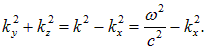 2. Wave processes and elements of music theory