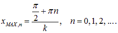 2. Wave processes and elements of music theory