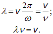 2. Wave processes and elements of music theory