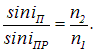 3. The wave theory of light and the laws of geometrical optics