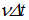 3. The wave theory of light and the laws of geometrical optics
