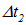 3. The wave theory of light and the laws of geometrical optics
