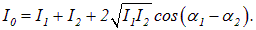 4. Interference of light and waves