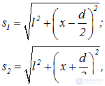 4. Interference of light and waves