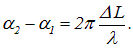 4. Interference of light and waves
