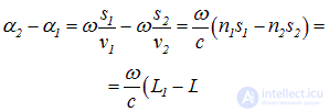 4. Interference of light and waves