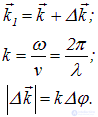4. Interference of light and waves