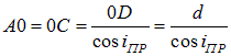 4. Interference of light and waves